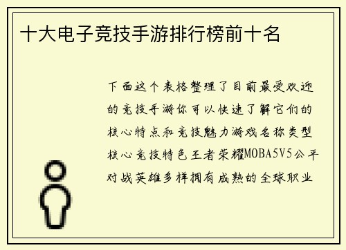 十大电子竞技手游排行榜前十名