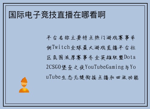 国际电子竞技直播在哪看啊